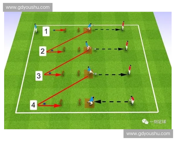 以跑位策略为核心的团队协作与空间创造全面实战方法解析应用